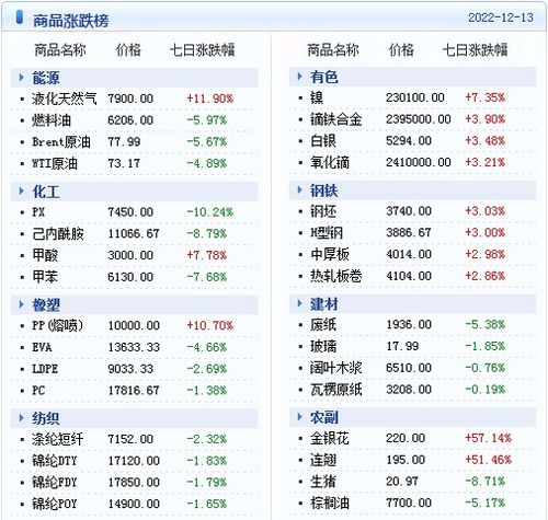 7777788888888精准官方与2025天天彩免费资料大全虎、鸡、蛇、猴,系统解答、解释与落实-抵制虚假诱导套路 7777788888888精准官方与2025天天彩免费资料大全虎、鸡、蛇、猴,系统解答、解释与落实-抵制虚假诱导套路