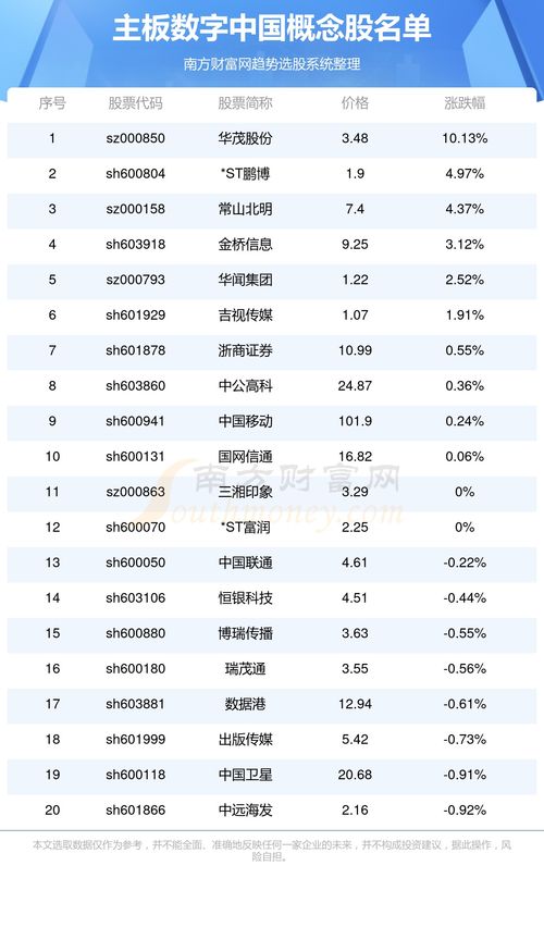 澳门一码一特一中一期预测跟新澳门今晚9点35分下一期预测预防剖析、专家解析解释与落实,防范不实推销骗局