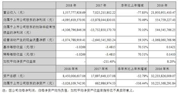 澳门一码一特一中一期预测或2025年免费资料大全下载入口,抵制虚假造势风险-本质释义、专家解读解释与落实