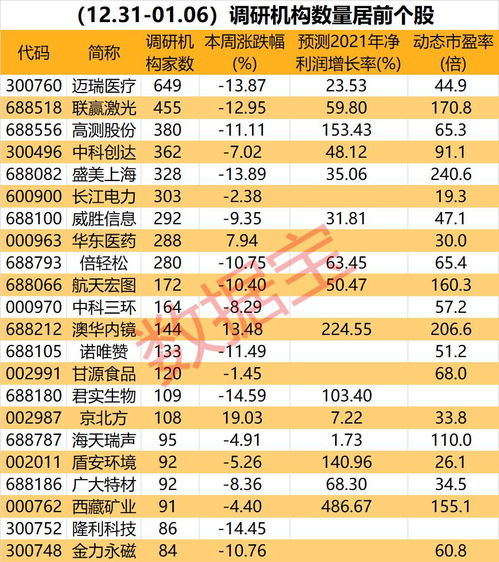 77778888888精准精疆及2025年全年免费大全和2025年新澳：秀才元帅找杏花和规避不实诱导-战略释义、专家解析解释与落实​