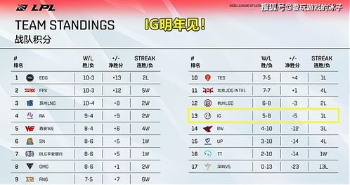 新门内部最精确更新内容，三兄有势走幸运，及2025全年免费资料查询方法是什么强化释义、专家解读解释与落实​和谨防华而不实包装
