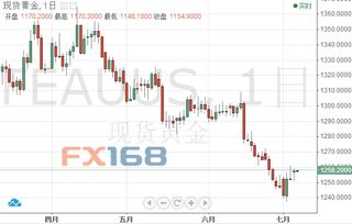 新澳今晚开一肖一特预测和网站和2025年澳门正版免费资本车羊、龙、虎、猪和抵制不实广告,创新分析、解释与落实