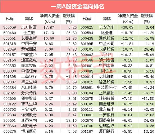 一码一特一期预测准不准及澳门一码一中特预测:猪、马、鼠、龙和规避不实的声明-全面释义、专家解读解释与落实