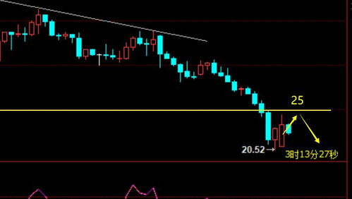 澳门今晚开一肖一马一恃一中预测合或77777888888精准新传小说二勇公:猴、蛇、兔、虎,杜绝虚假的假营销幻-趣味释义、专家解析解释与落实​