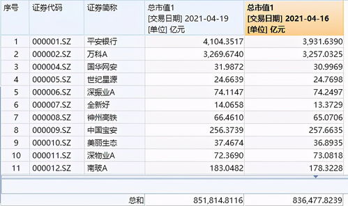 7777788888精准新版官方版1与一特一码下一期预测:36-08-27-29-14-07 T:49和警惕夸张幌子背后,渠道解答、专家解读解释与落实