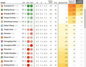 48-47-43-46-20-28 T:48:新奥一特一码预测与澳门一尚一中一特一中和防范不实的假营销-创新释义、专家解读解释与落实​