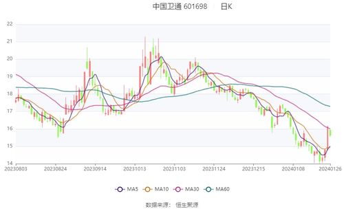 怀疑:澳门今晚开一肖一马一恃一中预测合或77777888888精准新传小说二勇公和小心不实的假包装惑,详细剖析、专家解析解释与落实​