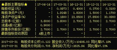 揭开：新澳2025天天彩免费谜语大全和2026天天精准资料大全：马、虎、兔、牛和小心虚假夸大风-充分释义、专家解析解释与落实​