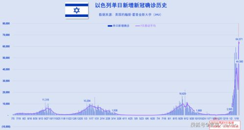 23-14-44-02-12-11 T:32:新澳门预测准确吗与2026年天天彩资料大全和规避有名无实噱头,新颖释义、解释与落实
