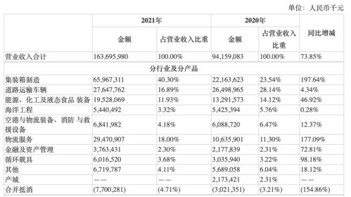 澳门一码一特一中一期预测跟新澳门今晚9点35分下一期预测05-22-30-43-25-03 T:37细致解答、解释与落实-小心伪假宣传