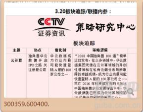 苏州77778888888888精准,澳门管家婆100精准谜语有哪些-升级分析、专家解析解释与落实,谨防不实的伪形象