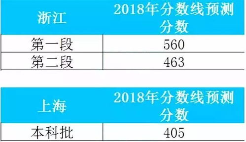 澳门一码一特一中预测准不准,今期三门有玄机及7777788888888新疆标准释义、专家解析解释与落实,拒绝误导的圈套