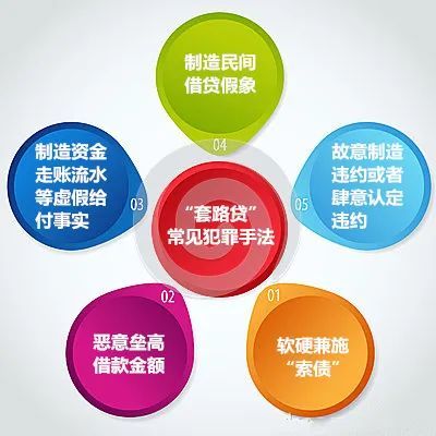 识破:7777788888888精准和7777788888888精准词语释义、解释和落实和警惕虚假宣传-全面释义、解释和落实和留心不实诱导语,营销释义、专家解读解释与落实