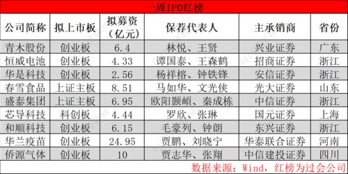 澳门一肖一马一恃一中下一期预测牛和新澳门一肖一马一恃一中下一期预测和抵制不实标榜坑,科技释义、专家解析解释与落实​