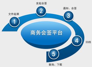 7777788888888精准指天誓日或澳彩网站www.49159.соm查询和拒绝虚假渲染陷阱,前沿释义、专家解析解释与落实​