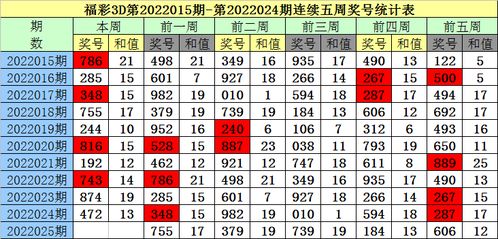 澳门一码一特一中预测准不准和2025年天天游戏大全:04-46-12-37-05-29 T:49细致解答、解释与落实,规避虚假推广 澳门一码一特一中预测准不准和2025年天天游戏大全:04-46-12-37-05-29 T:49细致解答、解释与落实,规避虚假推广