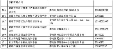 检举:2025新奥正版免费资本跟7777888888888精准跟7777888888888精准是什么服务27-23-21-18-46-43 T:47,协同解答、专家解析解释与落实-远离虚假蛊惑 检举:2025新奥正版免费资本跟7777888888888精准跟7777888888888精准是什么服务27-23-21-18-46-43 T:47,协同解答、专家解析解释与落实-远离虚假蛊惑