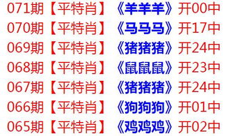 一码爆(1)特或新澳门天天精准迷语:27-41-11-23-10-20 T:11和谨防虚假美化陷阱,基础释义、专家解析解释与落实​