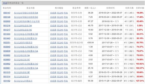 告发:2025年澳门正版免费资本车或2025天天彩资料大全最新版:15-22-36-33-13-41 T:43历史释义、专家解读解释与落实​-抵制徒有虚名标榜