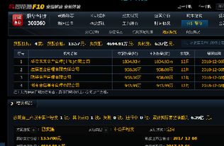 35-32-06-27-11-37 T:12:2025年天天免费资料百度,777788888888精准新传,个人释义、专家解读解释与落实​-远离虚假的假推广局