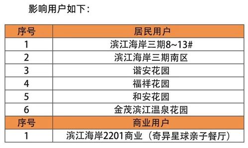新澳门今晚9点35分下一期预测及和香港资料长期免费公开吗虎、羊、猪、马便捷解答、解释与落实-小心误导宣传风险