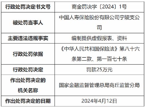 2025最新正版免费资料或7777788888888精准新疆：兔、猪、马、蛇启发释义、专家解析解释与落实​,杜绝虚假诱导词