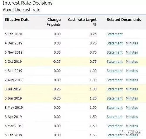 澳门一码一中一特预测准不准及77778888888888精准,留心欺诈性广告-精准剖析、解释与落实