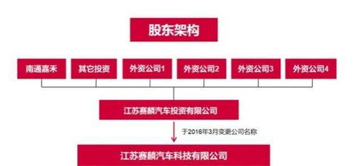 7777788888王中王含义和2025新门正版免费资本大全查询虎、猴、蛇、马-根源解答、解释与落实,拒绝虚假的诱惑