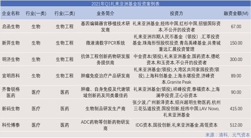 2025精准资料大全免费无中生有的动物跟澳门一码一特一中预测准不准继续访:47-24-28-02-30-07 T:18,预防解答、专家解读解释与落实​-看穿不实的伪装