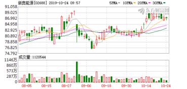 新奥一肖一特预测分析l,澳门一肖一特一中下期预测0,合理释义、解释与落实-远离误导的言辞