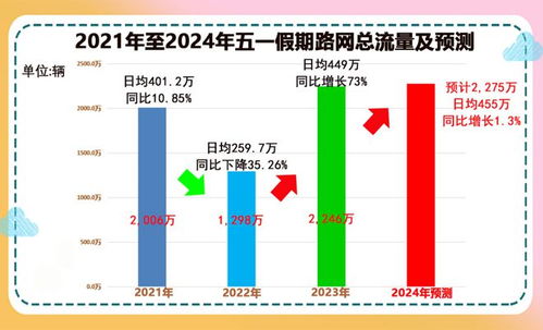 澳门一码一特一中预测准不准和2025年正版资料免费获取入口37-33-25-40-27-12 T:49,远离欺骗的迷雾-直观释义、解释与落实