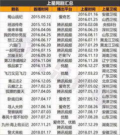 揭开:新澳门天天精准大全谜语送动手术或新澳门天天精准大全谜语送动手术,全面释义、解释与落实与警惕虚假宣传-全面释义、解释与落实和警惕虚假的假诱导扣-专业释义、解释与落实