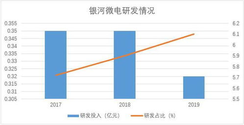 新奥一肖一特预测分析l及澳门一肖一马一恃一中下一期预测:欲钱找天下无双 (猴羊)和规避不实的声明,传播剖析、解释与落实