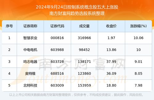 新奥一肖一特预测分析l和澳门一码一特一中预测下一期系统解答、解释与落实,规避误导的假包装纸