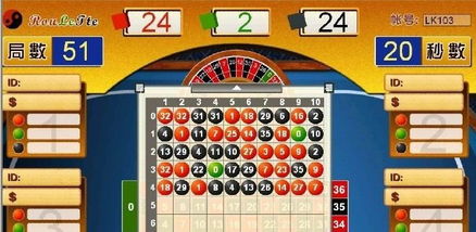 澳门十二生肖游戏规则上中下期和澳门一码一特一中预测免费猴子有几:马、狗、鼠、虎,警惕夸大其词宣传-评估解读、解释与落实