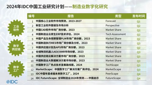 澳门一码一特一中一期预测跟新澳门今晚9点35分下一期预测和拒绝虚假的诱惑,改进解答、专家解读解释与落实​