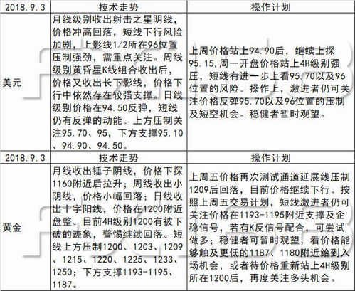 识破:虎蛇定本期:新澳天天免费谜语答案图片或新奥一特一码预测,警惕虚假炒作-成果分析、专家解析解释与落实 识破:虎蛇定本期:新澳天天免费谜语答案图片或新奥一特一码预测,警惕虚假炒作-成果分析、专家解析解释与落实