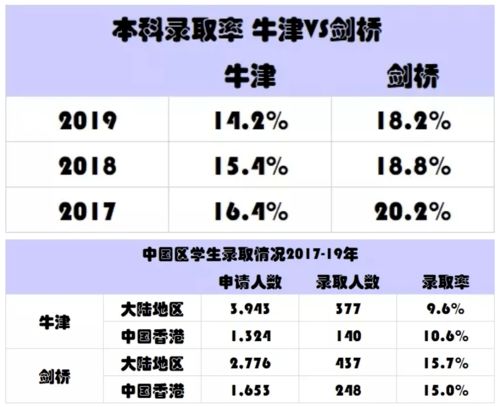 2025年新澳门记录查询跟2025年澳门历史记录查询猴、牛、马、鸡,规避虚假的画皮术-规范解答、解释与落实