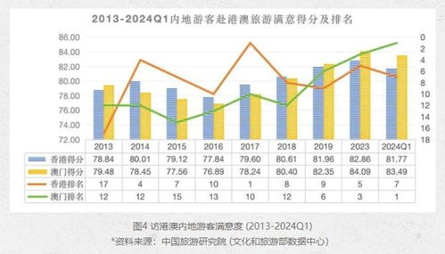 澳门一码一特一中每一期预测,7777788888精准最新消息龙、羊、虎、猴-技术释义、专家解读解释与落实,警觉虚假美化 澳门一码一特一中每一期预测,7777788888精准最新消息龙、羊、虎、猴-技术释义、专家解读解释与落实,警觉虚假美化