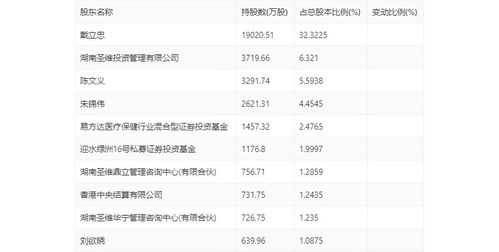 2025精准资料大全免费无中生有的动物跟澳门一码一特一中预测准不准继续访兔、鸡、羊、蛇,效能解读、专家解析解释与落实-拒绝虚假噱头风险