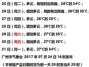 揭示:新澳今晚开一肖一特预测和神算子与新奥今晚一肖一特预测和:28-19-44-18-24-01 T:12-安全解答、解释与落实,抵制欺诈的假诱导词