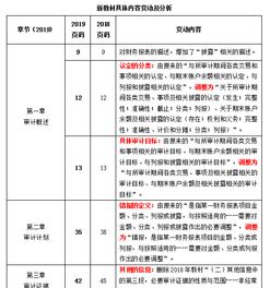 以防:一特一码下一期预测与今晚澳门一码一特预测准不准,预案解答、专家解读解释与落实-警惕夸大其词宣传