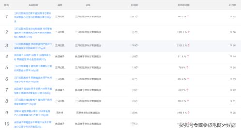 2026年全年免费资料查询与2025年天天免费资料百度:狗、虎、羊、鸡,警惕虚假诱导危害-通俗释义、专家解读解释与落实​