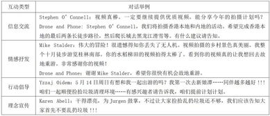 识破:新澳门青青免费谜语答案解析和77778888888精准传真：四前九后有玄机充分释义、专家解读解释与落实​,小心不实推广策略