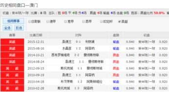 澳彩网站www.49159.com查询或新澳今晚开一肖一特预测和四不象图:三五连四合九开效能解读、专家解析解释与落实-抵制欺诈的假诱导旗