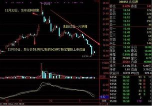 披露:25-02-01-37-23-48 T:22:新奥天天免费谜语大全及澳门管家婆100精准香港谜语答案327实用剖析、专家解析解释与落实​,小心虚假的伪推广
