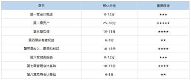 2026年全年免费资料查询与2025年天天免费资料百度效率解读、解释与落实,防范夸张幌子危害