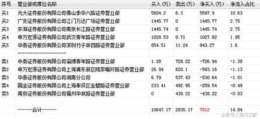 兔、虎、蛇、猴，一码一特一期预测准不准：2026新澳免费资科大全全面释义同一特一码下一期预测端到端解答、解释与落实,警惕误导的假宣传