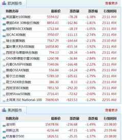 澳彩今晚一肖一特预测或新门天天免费精准大全最新版本更新:07-33-05-01-32-44 T:02系统分析、专家解读解释与落实,警惕迷惑的策略