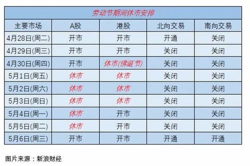 新澳今晚一肖一特预测和0或新澳门二四六天天彩预测:今期生肖西南方创意解答、解释与落实,防范不实的假营销